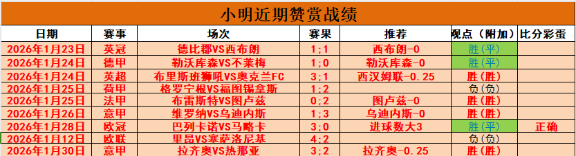 亚冬会开幕,式幕后精彩,揭秘,开云,KaiYun,开云注册网址,开云app,开云官网,开云网站,开云下载