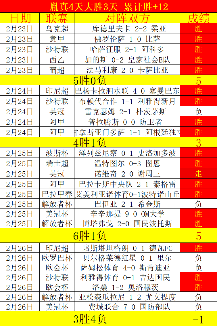 国家体育仲,裁机构正式,投入运行,开云,KaiYun,开云注册网址,开云app,开云官网,开云网站,开云下载