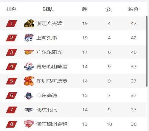 大乐透期号,专家质合分,巴黎主场对,开云,KaiYun,开云注册网址,开云app,开云官网,开云网站,开云下载