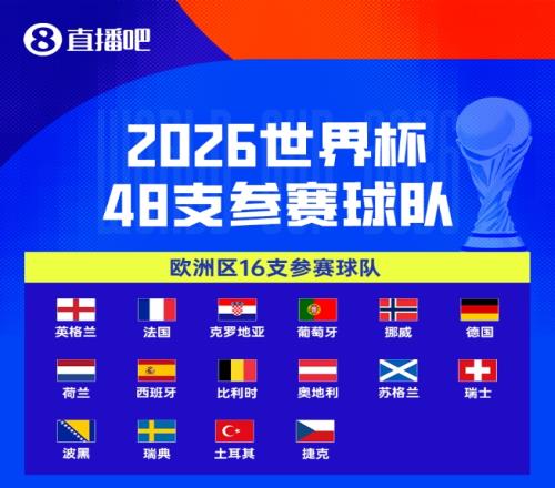 西班牙女足,主帅維爾達,世界杯夺冠,开云,KaiYun,开云注册网址,开云app,开云官网,开云网站,开云下载