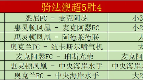 庫明加創生涯最佳得分，持球攻擊弱點仍顯著