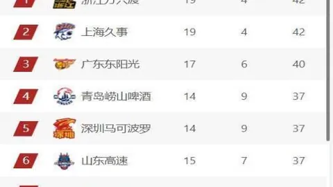 大乐透期号专家质合分析：巴黎主场对决摩纳哥预测