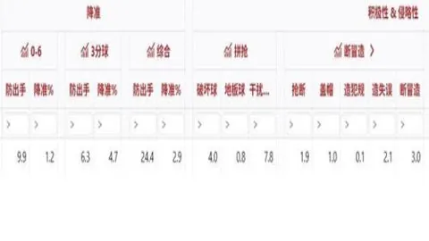 美职联分析：休斯顿迪纳摩VS西雅图海湾人专家质合推荐