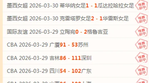 大乐透期号专家推荐：SGA质合分析揭示球队实力与自力更生